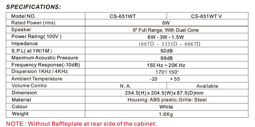 CS-651xxx Series